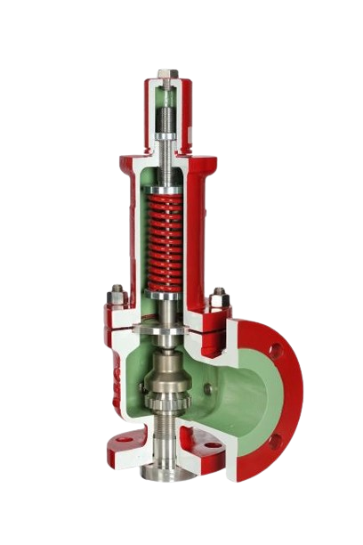Biztonsági szelep, biztosítószelep, Niezgodka GmbH. Curtiss-Wright, Valvulas National.SA