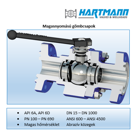 Magasnyomású gömbcsapok - HARTMANN