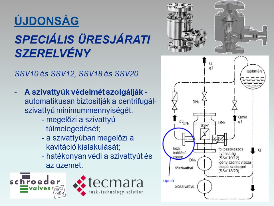 Speciális üresjárati szerelvény szivattyúk védelméhez