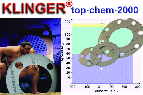 KLINGER TOP-CHEM 2000 tömítés